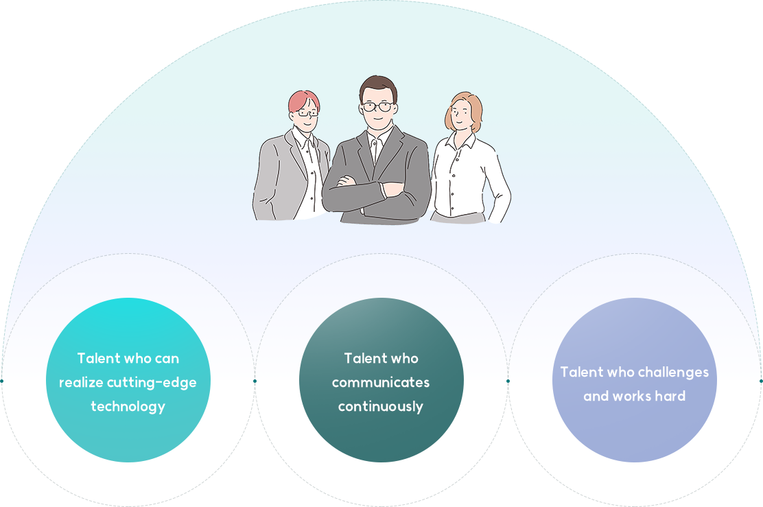 첨단 기술을 실현할 수 있는 인재, 지속적으로 소통하는 인재, 도전하고 노력하는 인재